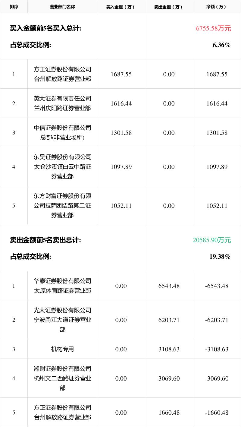 歌华有线宽带怎么样(2020年歌华有线宽带价格)