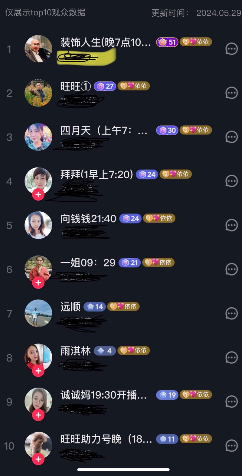 什么是yy隐藏频道(什么是yy隐藏频道呢)