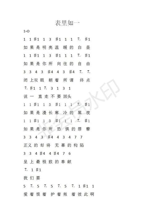 用Wps怎么打曲谱(wps制作简谱教程)