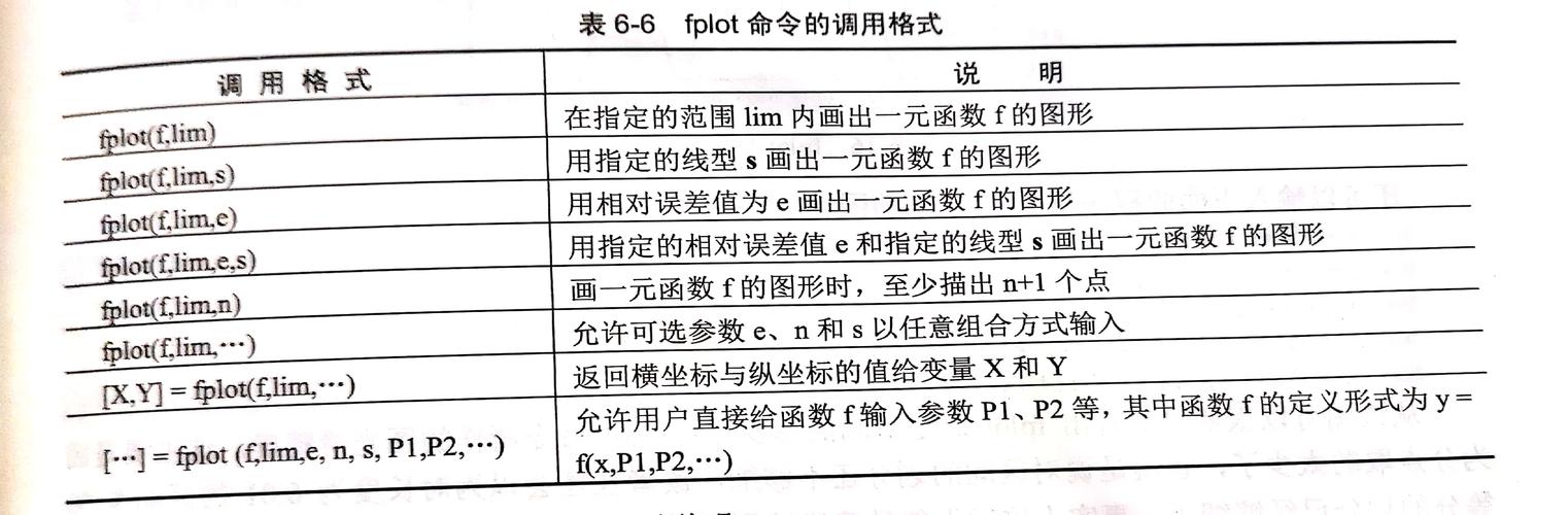 运行短横线怎么删除(运行里的单条记录怎么删除)