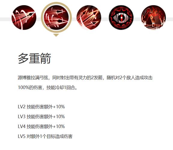 多重箭是什么属性(多重箭和五重箭)