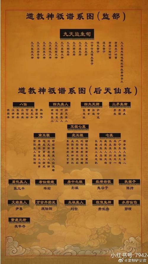 神仙道神甲是什么(神仙道各属性的作用)