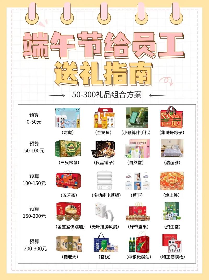 端午幸运礼包怎么样(端午节的兑换码)