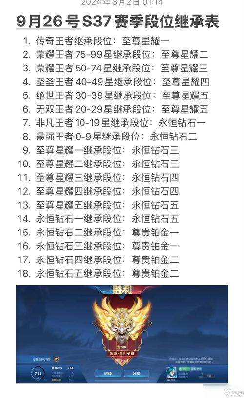 王者荣耀怎么能玩排位(王者荣耀怎么能玩排位模式)