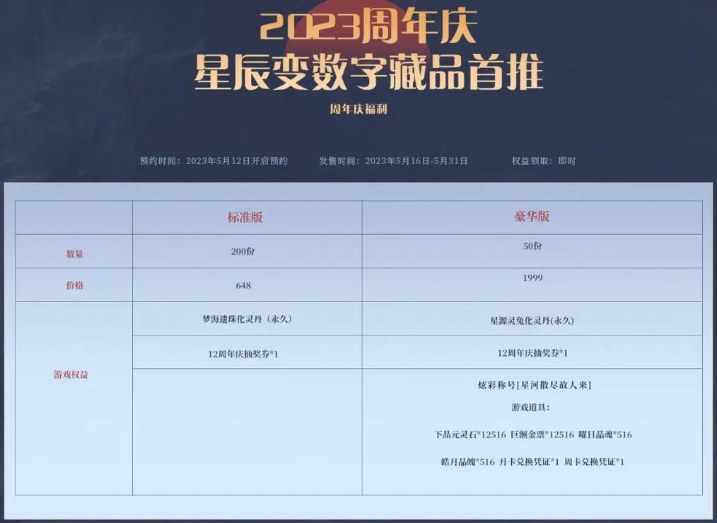 星辰变什么时候开新服(星辰变新服时刻表)