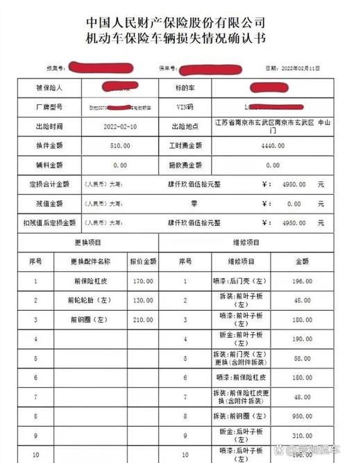 4s店车价为什么不一样(4s店为什么价格高)
