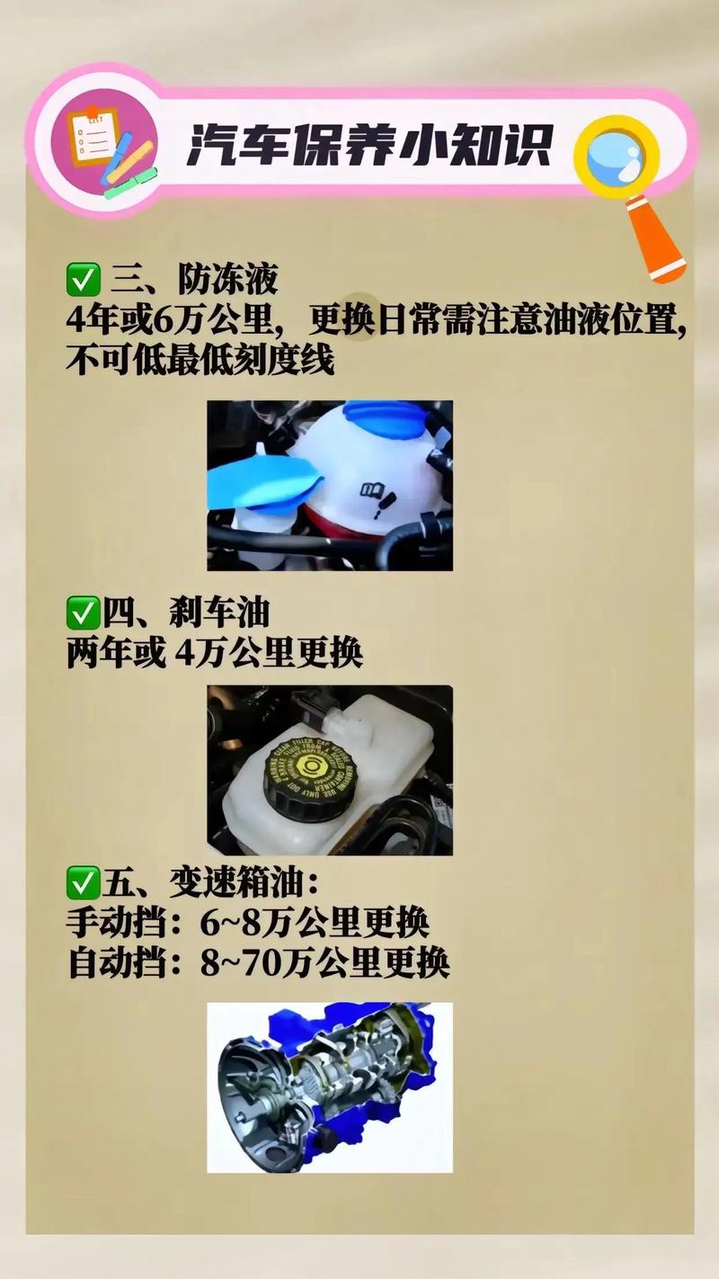 h6冷却液多久换(哈弗h6冷却液温度多少正常)